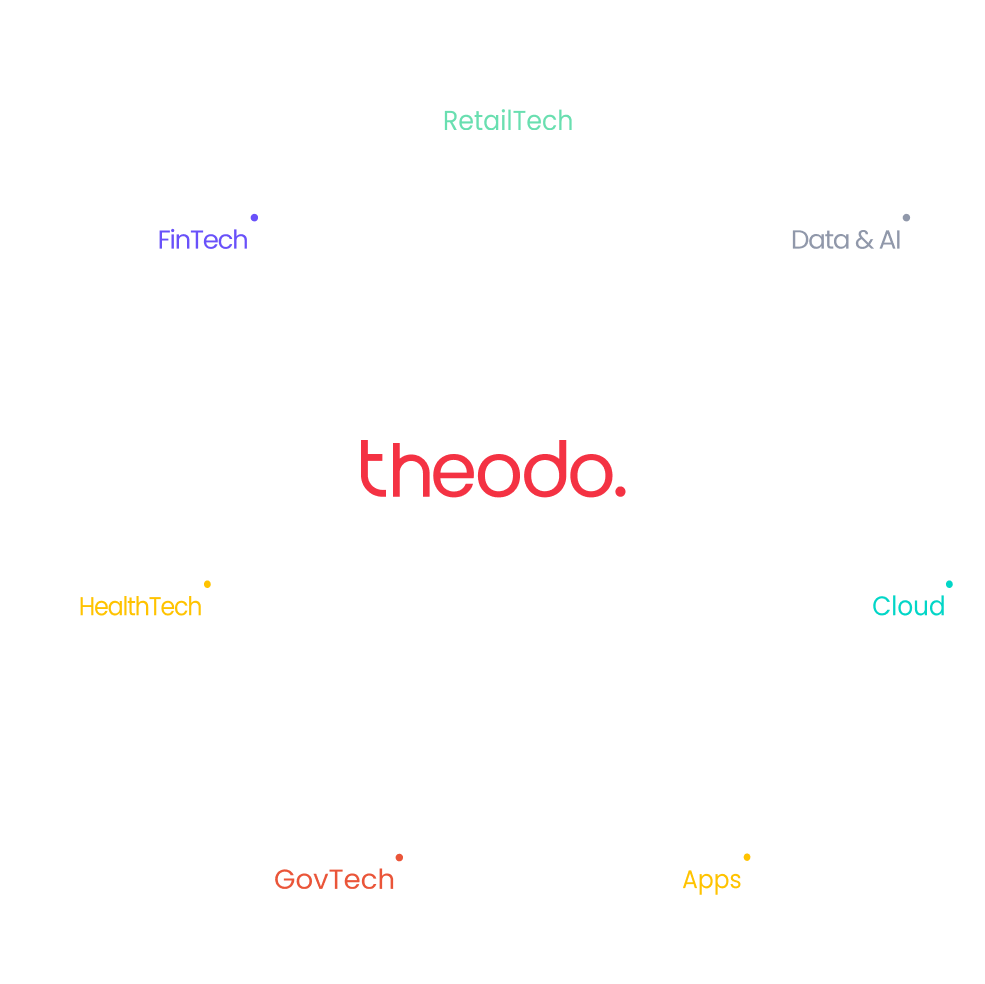 Theodo Group