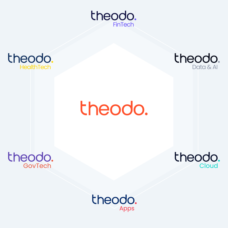 Theodo Group